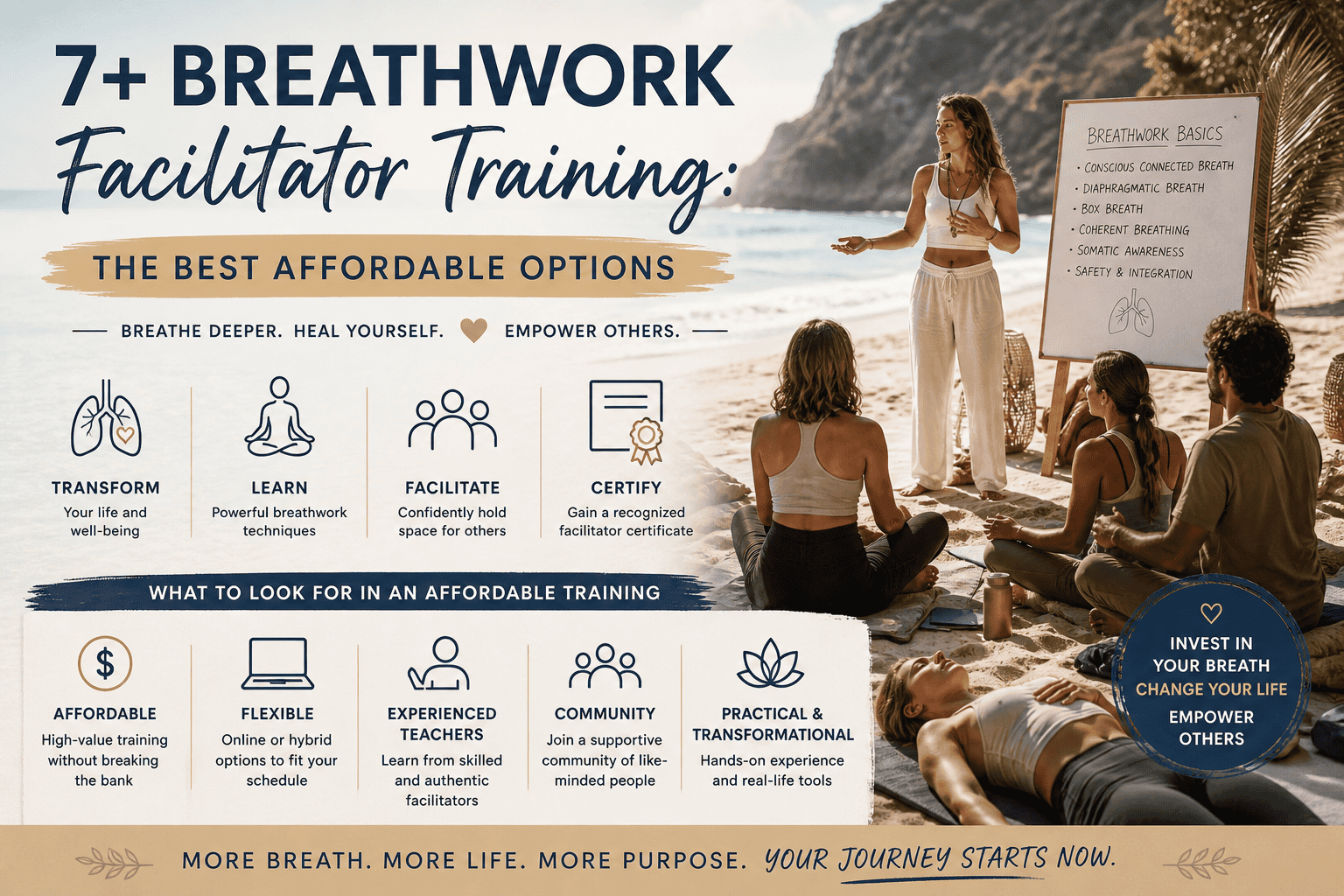 Breathwork Facilitator Training