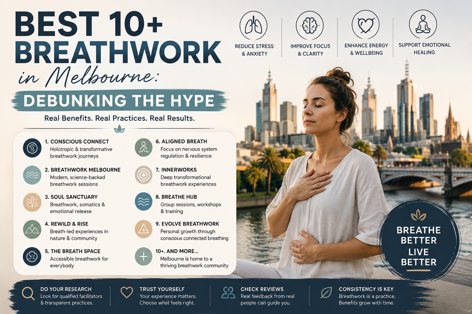 Best 10+ Breathwork in Melbourne: Debunking the Hype in 2026